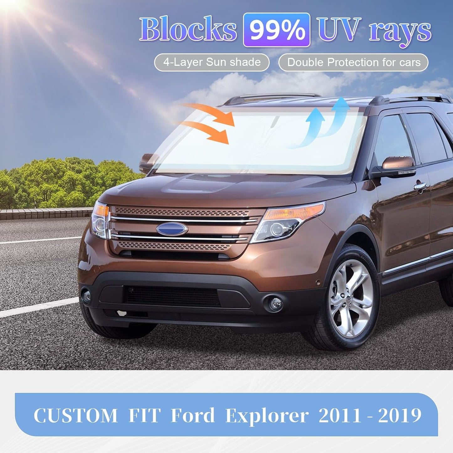 for Ford Explorer 2011-2019 Sun Shade Sunshade Windshield Cover, 4-Layer Front Window Shade Custom Fit Explorer Ford Explorer SUV, ST XLT, Limited, Platinum Sun Visor 240T Fabric Shade