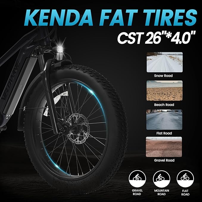 VELOWAVE Electric Bike for Adults Peak 1200W BAFANG Motor 28MPH Mountain Ebike 48V 15Ah Removable LG Cells Battery 26'' Fat Tire E Bike Shimano 7-Speed