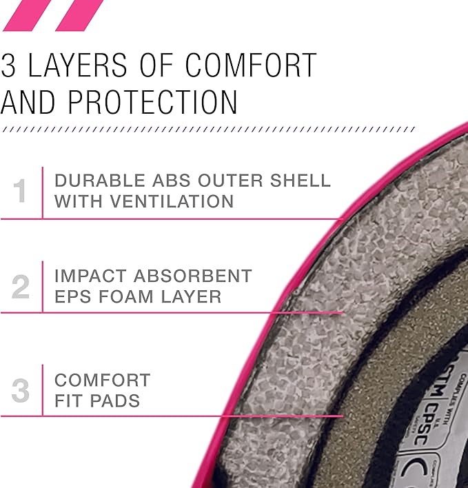 80SIX Triple Certified Multisport Helmet - Ideal for Bike, Scooter, Skateboard, Roller Skate and Inline Skate