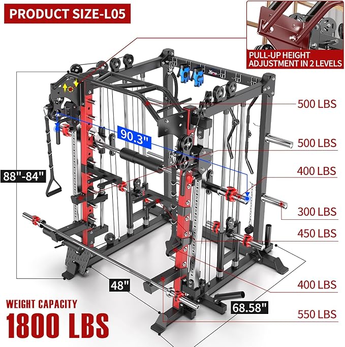 Power Cage,1600lbs Multi-Function Power Rack with Adjustable Cable Crossover System and More Training Attachment, Weight Cage for Home Gym