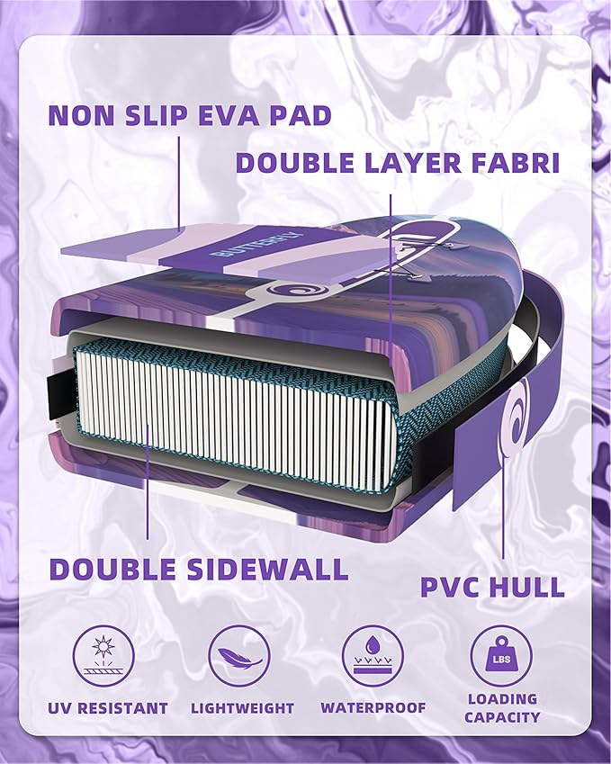 Inflatable Paddle Boards 11'x33'', Stand Up SUP Paddle Board Inflatable for Adults Youth, Extre Wide & Non-Slip Sup of All Skill Levels