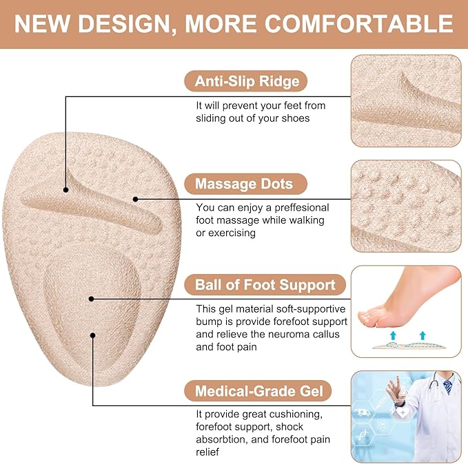 Ball of Foot Cushions, Metatarsal Pads Women, High Heels Non-Slip Comfort Pads, Shoe Support for Metatarsalgia Mortons Neuroma Pain Relief (2 Pairs)