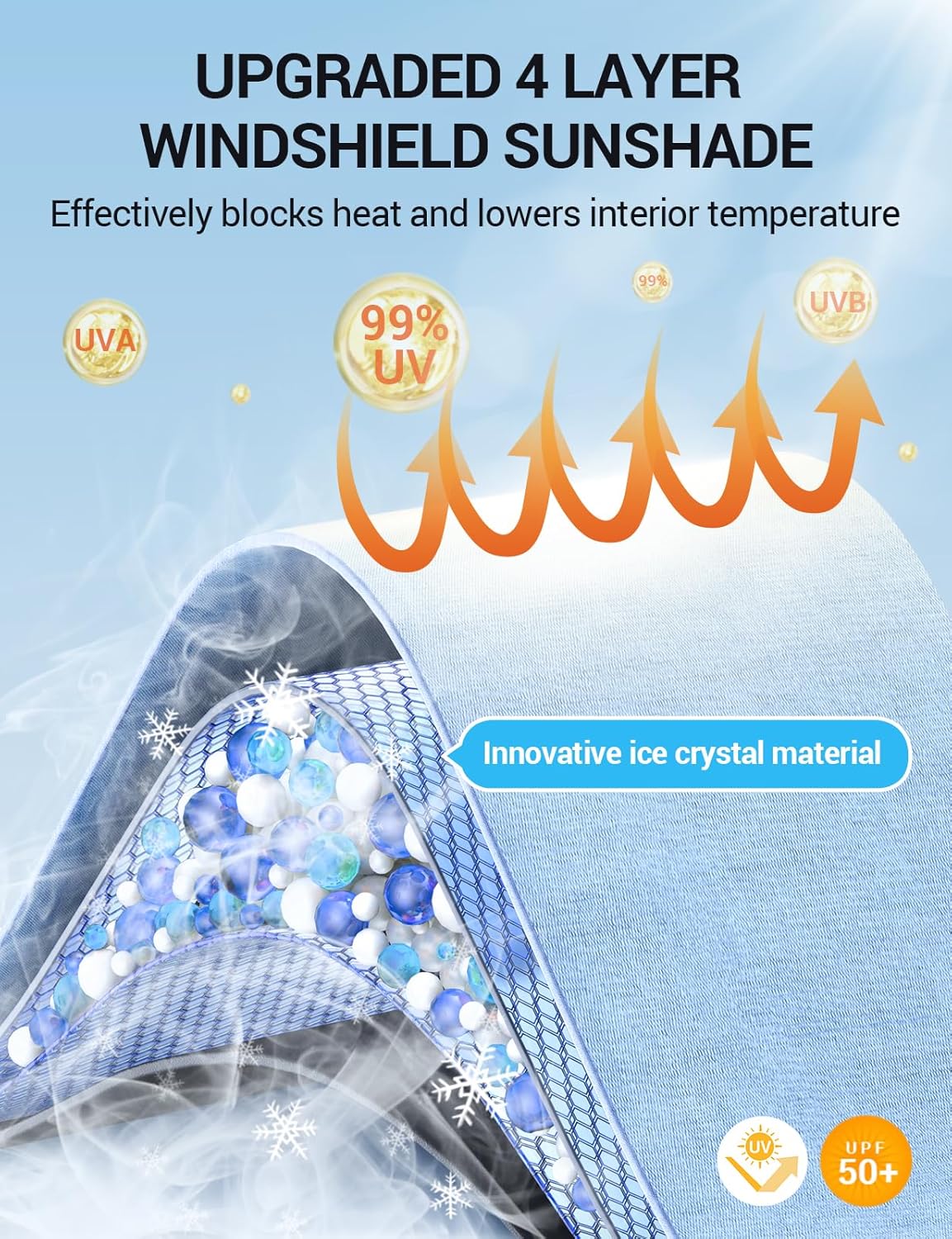 Proadsy Windshield Sun Shade Umbrella for Ford Escape 2020-2025 2026 Foldable Car Umbrella Sunshade with Soft TPU Handle Spring Structure Crystal Cooling Material Protect Car from Rays & Heat