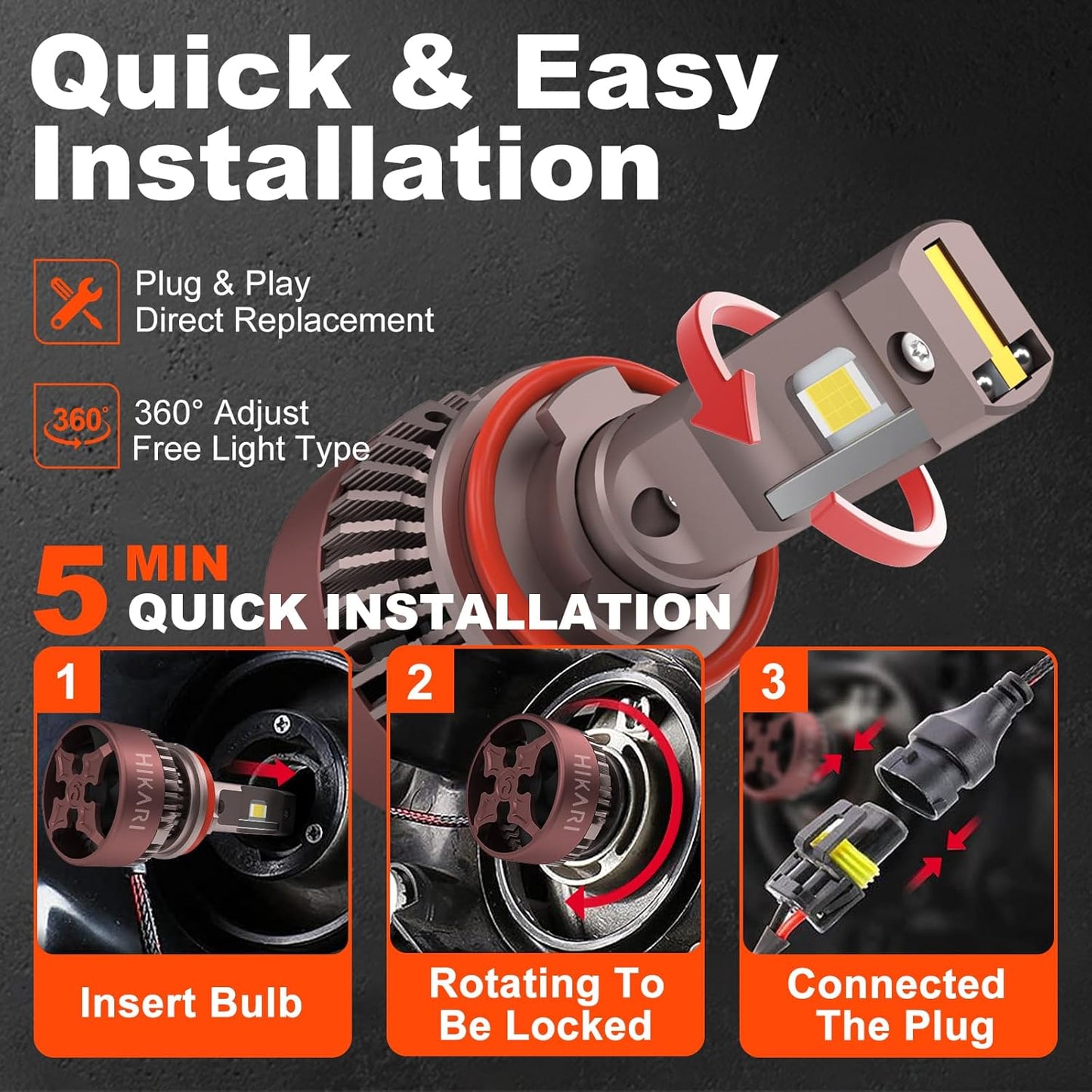 HIKARI WINGS H11 Fog light, 40000LM Pure White 6000K LED Bulbs, Plug & Play IP68 Waterproof Pack of 2