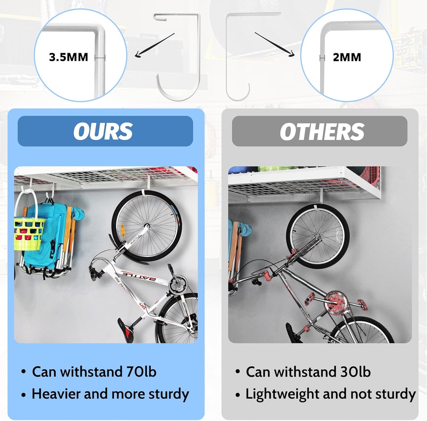 6-Pack Heavy Duty Flat Hook Accessory for Garage Ceiling and Wall Storage, Alloy Steel, White - Suitable for FLEXINOUMTS Racks