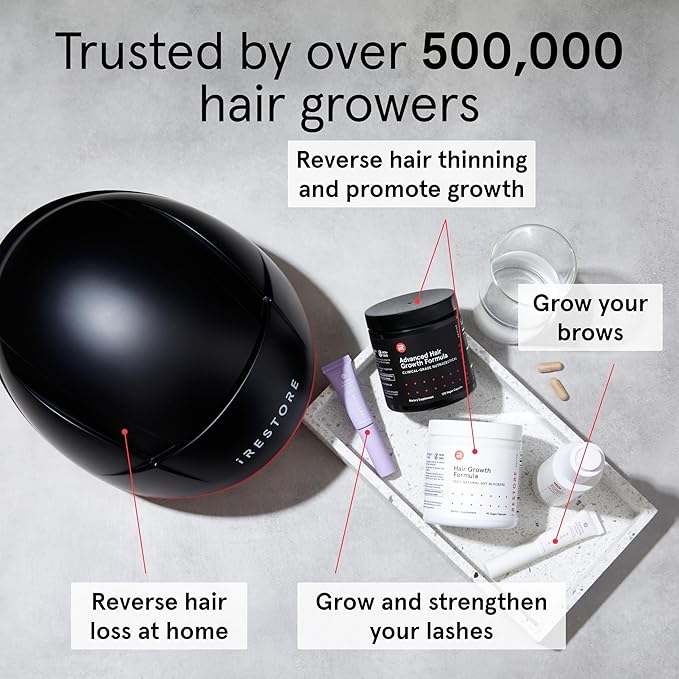 iRestore Hair Growth Supplement - Hair Loss Vitamins for Women and Men - Biotin Multivitamins & DHT Blocker to Reduce Hair Thinning - Hair Regrowth Pills - 30 Days Supply 90 Count (Pack of 1)