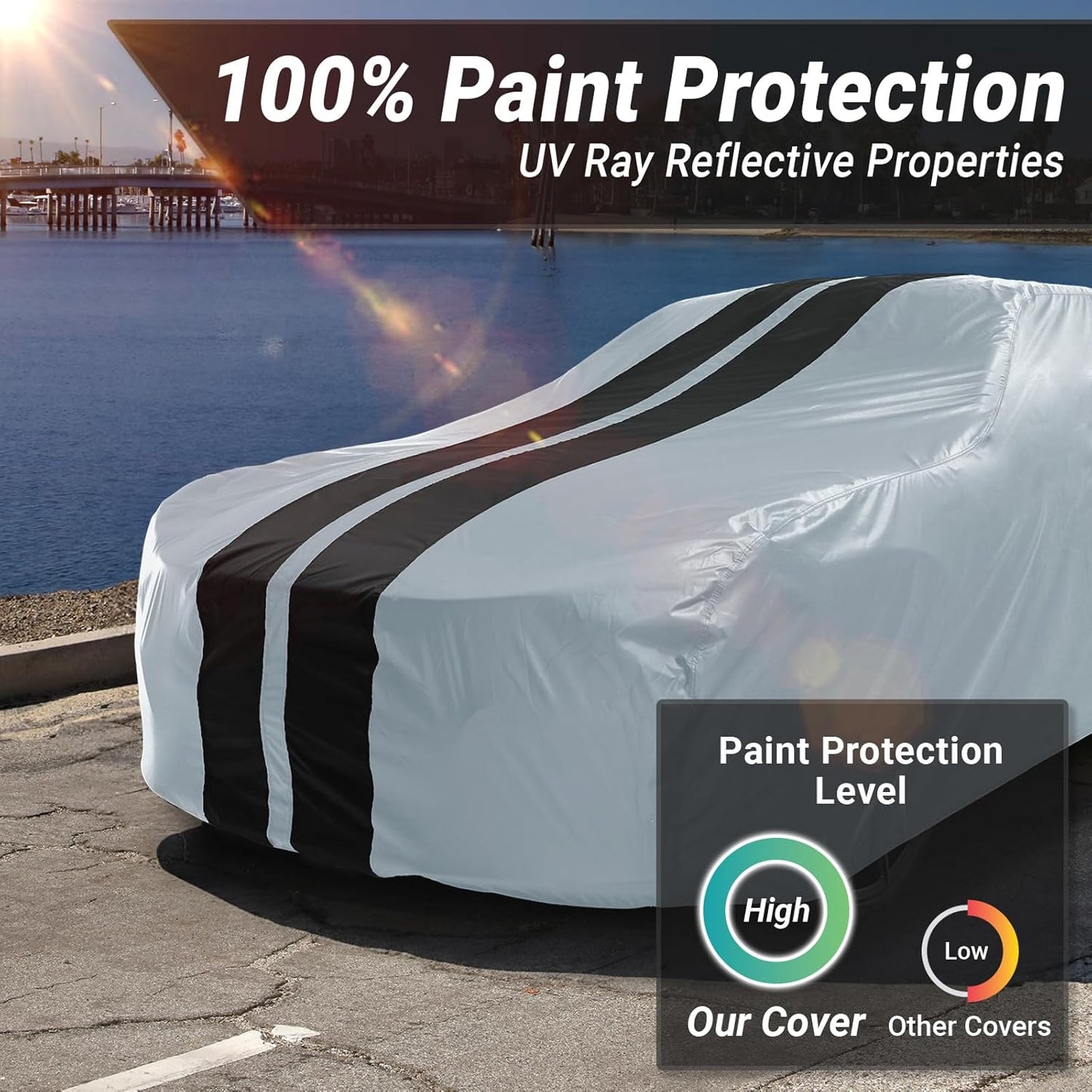 iCarCover Custom Car Cover for Chevy Chevette (1976-1987) Waterproof All Weather Rain Snow UV Sun Protector Full Exterior Indoor Outdoor Car Cover (Stripe - Gray/Black)