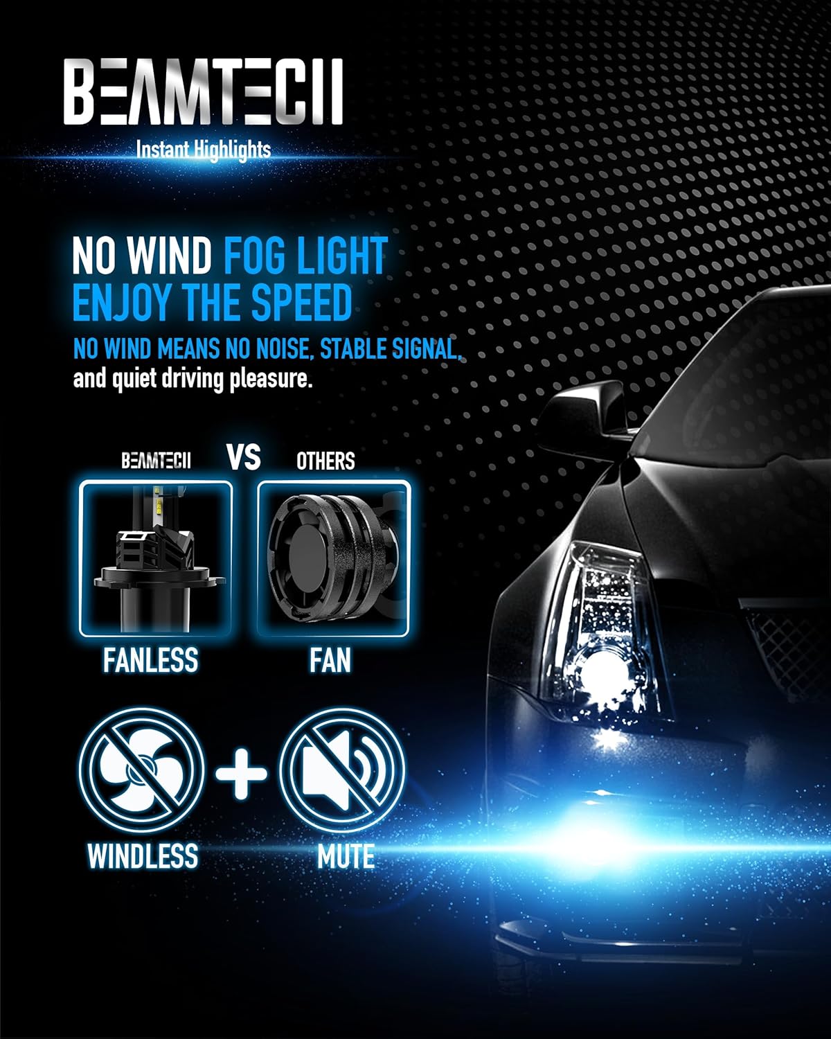 BEAMTECH H4 Bulb, Fanless In Line 9003 Fog Light Bulb 6500K Xenon White Fog Light Of 2
