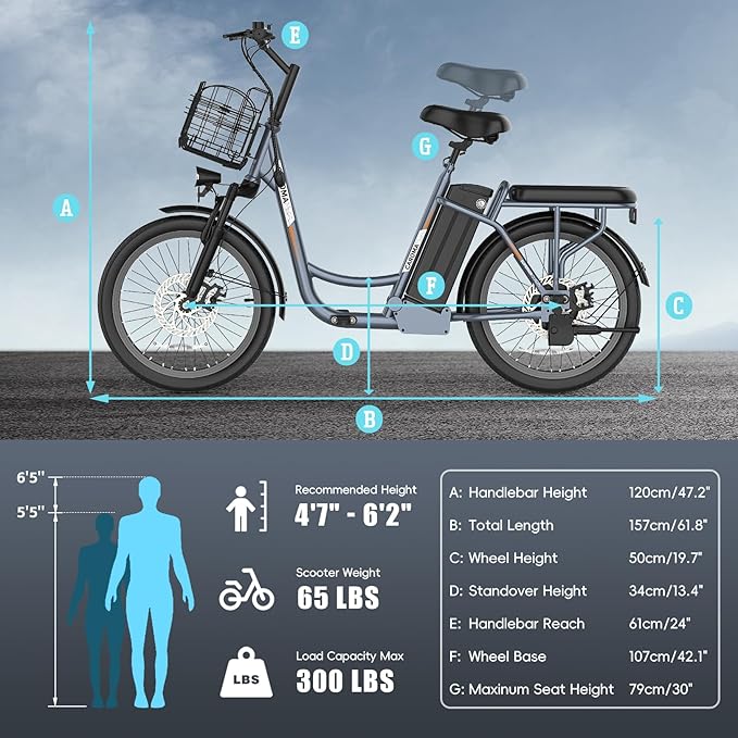 Caroma Electric Scooter with Seat, 48V Removable Battery E-Bike, Up to 30Miles&20MPH, 500/800/1200W Motor, 20" Fat Tire Adult Electric Bicycles for Commuting with Basket