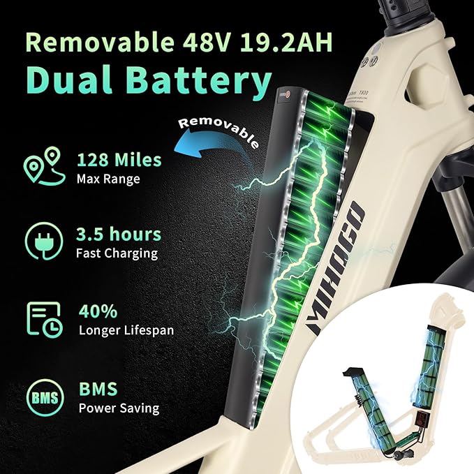 Carbon Fiber Electric Bike, 48V Dual Battery 128 Miles Ebike, Peak 1000W Motor 25MPH, 26'' Big Tires, 7-Speed, Hydraulic Brakes, Front Suspension Electric Bicycle for Men/Women Commuter