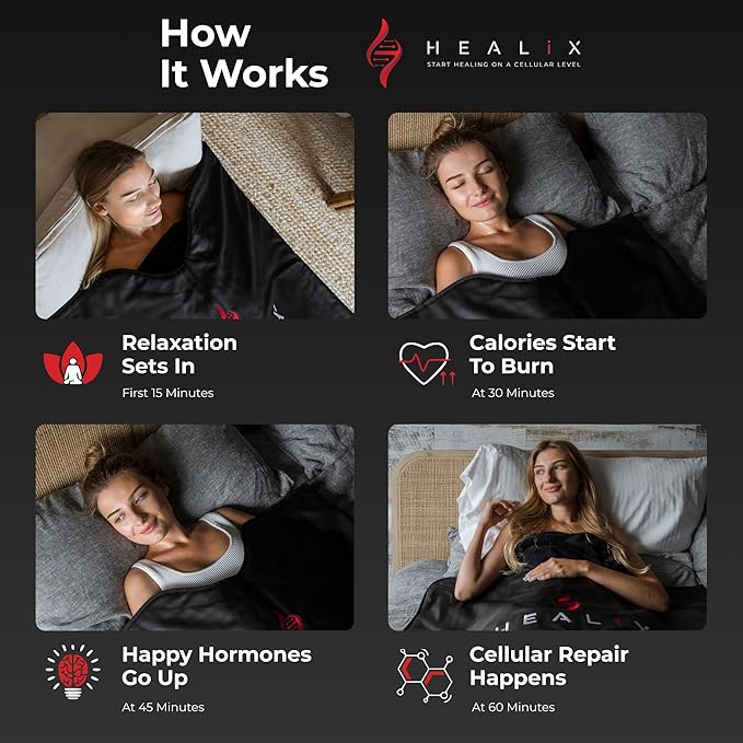 Healix Infrared Sauna Blanket Zero EMF – Portable Home Sauna Blanket for Relaxation & Wellness | Far Infrared Heating, VOC-Free, Adjustable Temp (77–176°F), Carbon Fiber Heating, Hook-and-Loop Closure