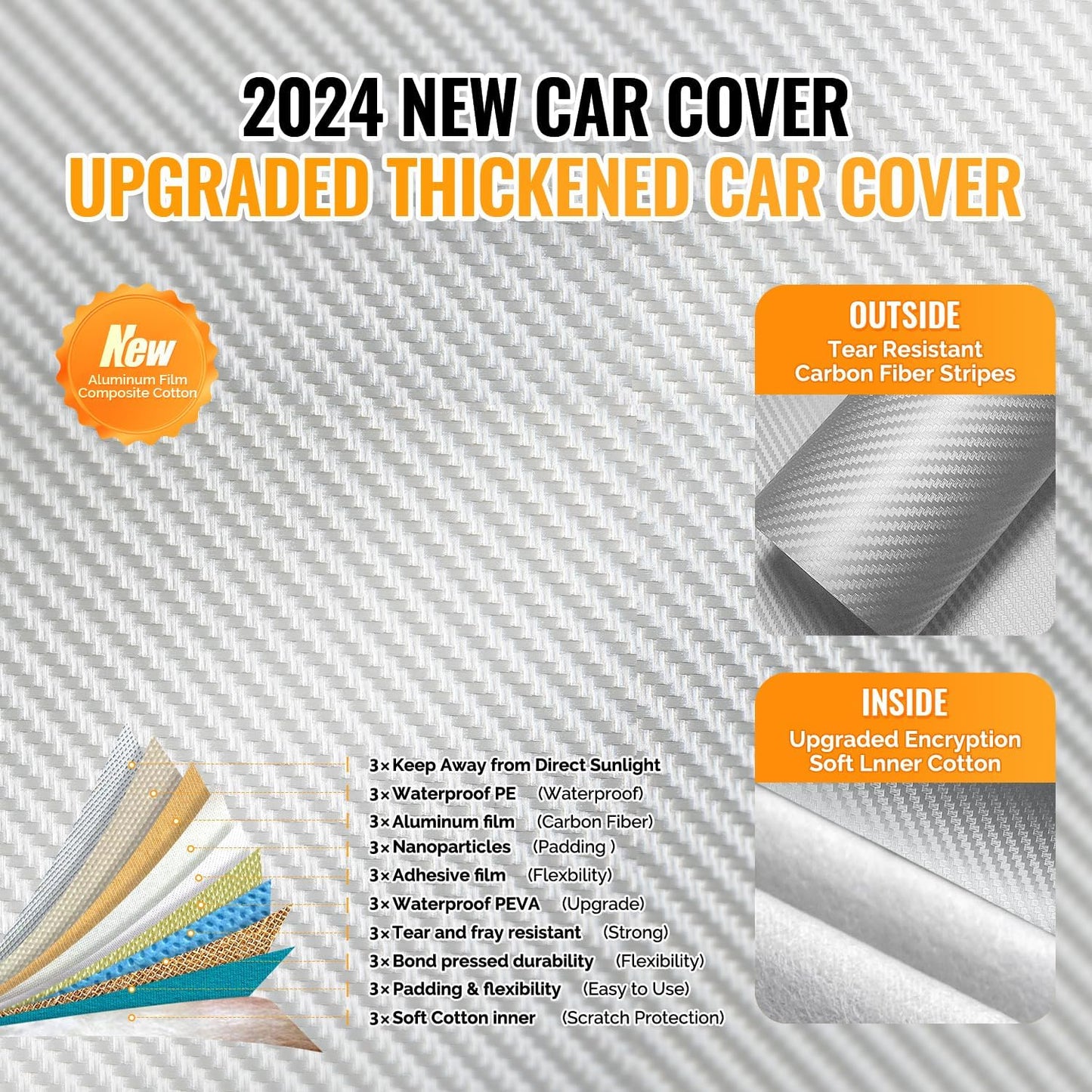 30 Layers SUV Car Cover for Automobiles All Weather Waterproof, Outdoor Snowproof UV Protection Windproof, Door Zipper, Soft Cotton, Heavy Duty Universal Car Covers, (Silver, Fit SUV 191"-200")