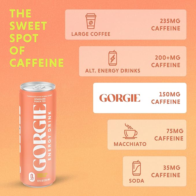 GORGIE Sugar Free Natural Energy Drinks, Peach (12 Pack) - Healthy Energy Drinks - Natural Coffee Replacement with Green Tea Caffeine and Biotin - 150mg Caffeine, Vegan, & Low Calorie