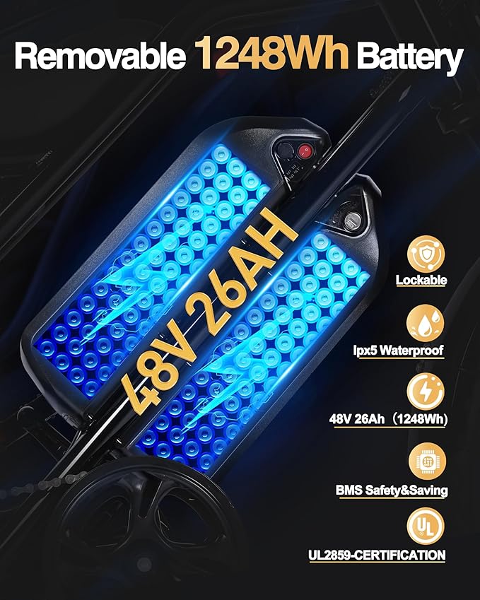 Qlife Electric Bike for Adults-1500W Peak Motor 20" Fat Tires 28MPH(Unlock to 35MPH) EBike Moped, 624-1248Wh Removable Battery Bicycle, with Dual Suspension & Brakes Motorcycle, 7-Speed,Spark