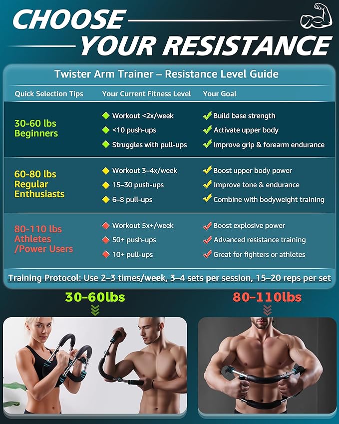 Twister Arm Exerciser, Adjustable Spring Workout Bar, Forearm Triceps Chest Inner Thigh Muscle Enhanced Exercise Strengthener, Upper Body Strength Builder Trainer, Home Fitness Equipment