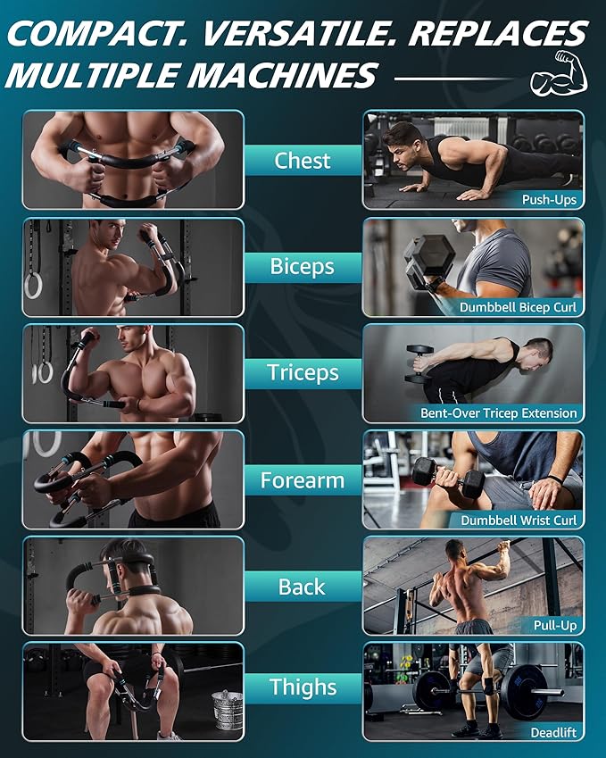 Twister Arm Exerciser, Adjustable Spring Workout Bar, Forearm Triceps Chest Inner Thigh Muscle Enhanced Exercise Strengthener, Upper Body Strength Builder Trainer, Home Fitness Equipment