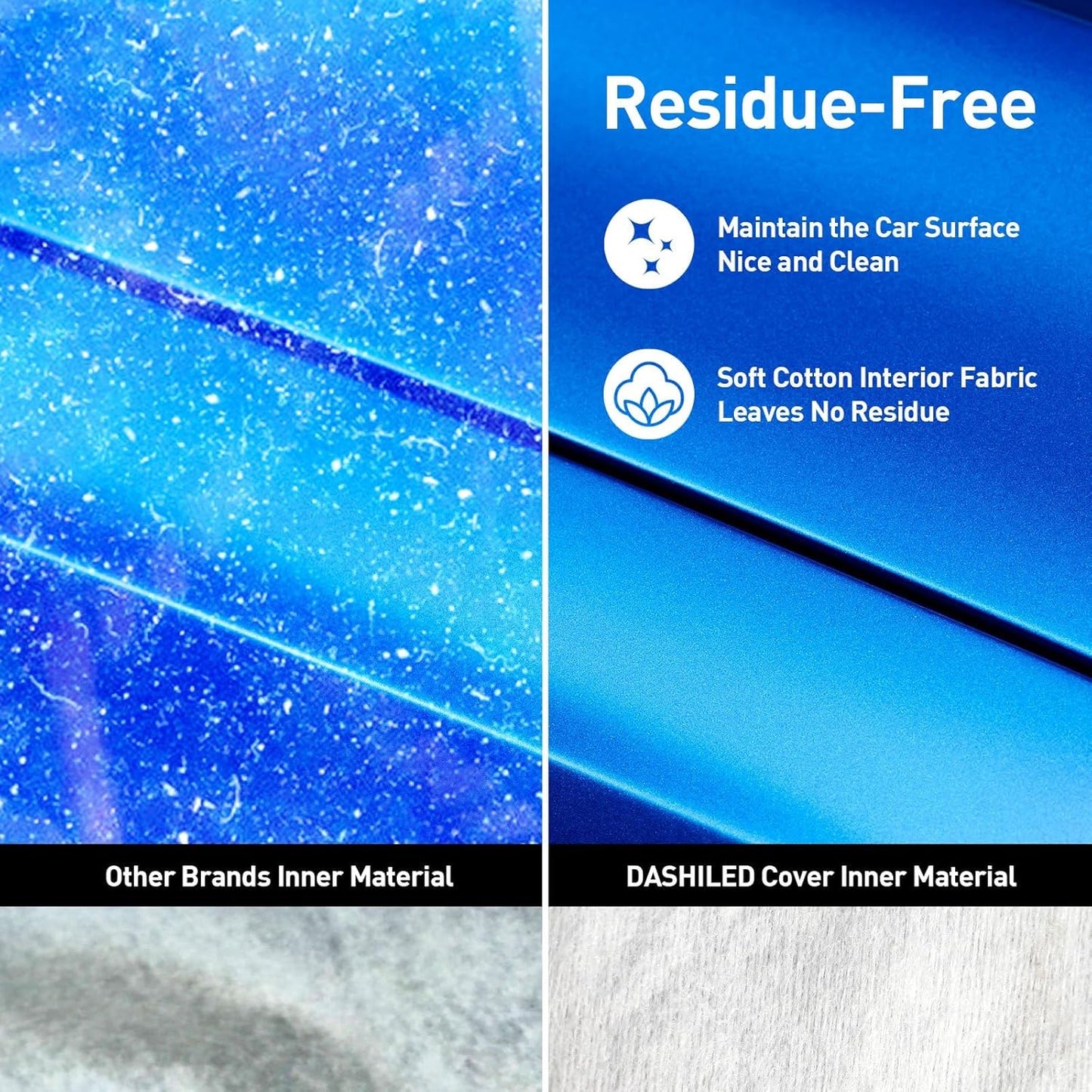 DaShield Ultimum Series Car Cover forCadillac DeVille 1965-1976 Sedan 4-Door All Weather Protection Semi Custom Fit Dust, Sun, Snow, Rain Protection Indoor Outdoor