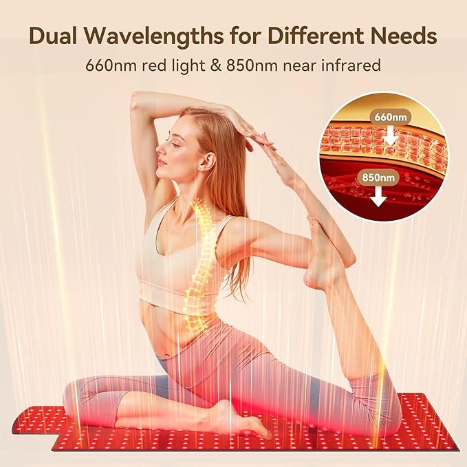 Red Light Therapy Mat, 40" x 16.5" Red Light Therapy for Body with 420LEDs, 660nm 850nm Infrared Light Therapy with Timer for Back Shoulder Waist Knees for Women Men