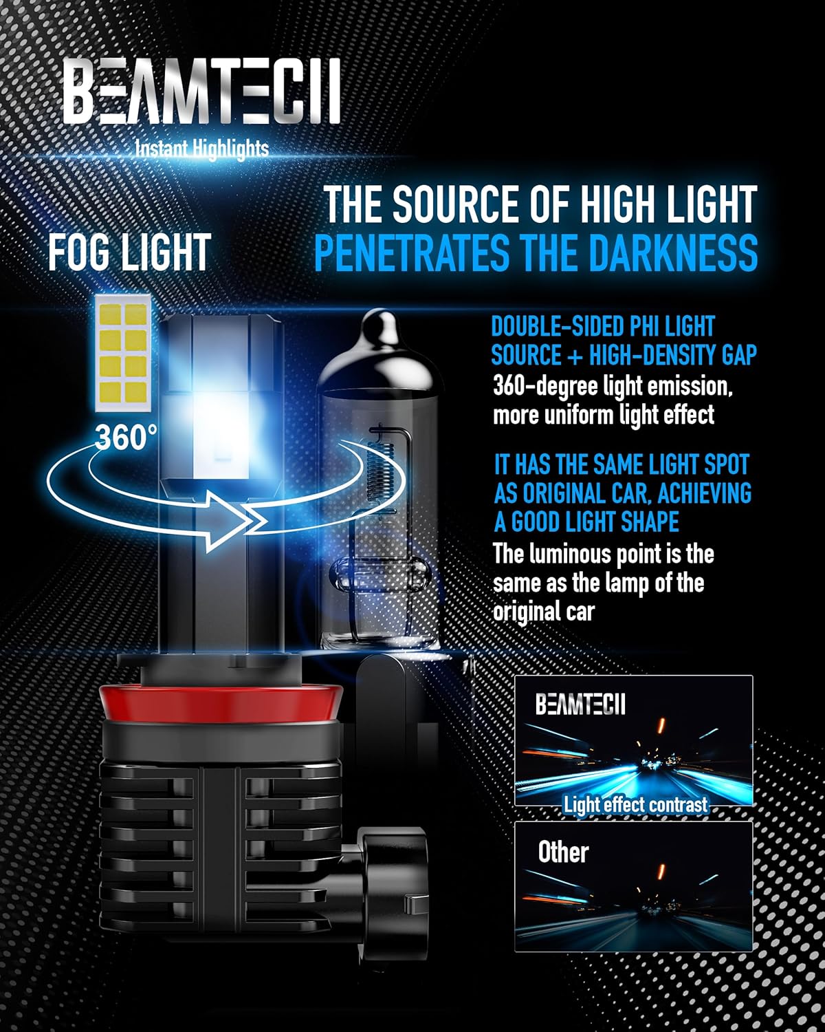 BEAMTECH H11 Bulb, H8 H9 Fog Light Bulb Fanless in Line 6500K Light Bulb Pack of 2