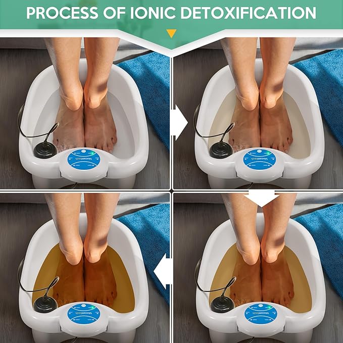 Ionic Foot Bath Detox Machine - Detox Foot Spa System for Home, Salon, Spa Club with 2 Arrays and 100 Tub Liners