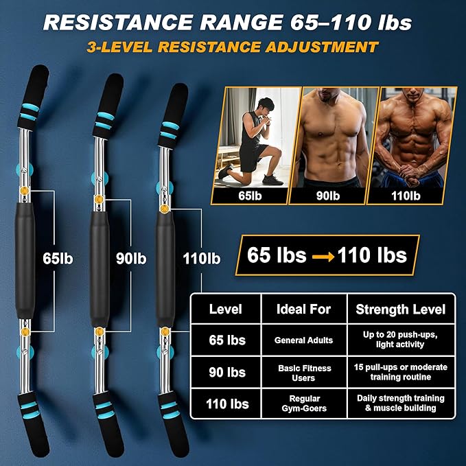 Twister Arm Exerciser Bar – Heavy Duty Adjustable Resistance (60-110 lbs) for Chest, Arms & Shoulders – Portable Home Fitness Equipment for Strength Training Anywhere