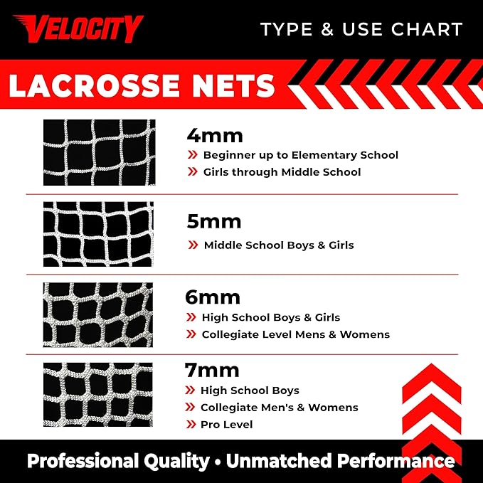 Velocity Heavy Duty Black & White Lacrosse Net - Fits 6’x6’x7’ Goals - Weatherproof, UV Resistant 1000D High-Strength Polyester - Comes with 100+ Feet of Lacing Cord and 4 Quick Ties