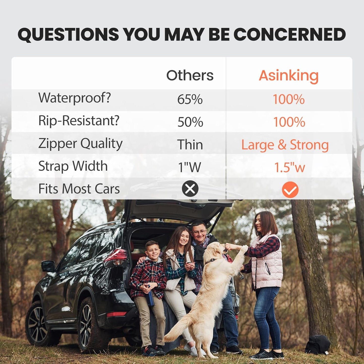 Asinking Car Rooftop Cargo Carrier Bag, 22 Cubic Feet Waterproof Roof Cargo Bag, 500Lbs Break Strength, Fit Vehicles with/Without Roof Rack, Includes Anti-Slip Mat, 6 Door Hooks, Luggage Lock