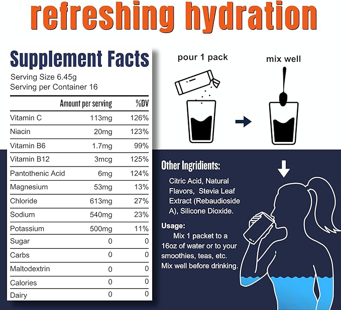 Hi-Lyte Pro Hydration Packets - 16 Individual Drink Packets | Lemon Lime | Flavored Electrolyte Powder | Sugar-Free, Zero Carb, Zero Calorie
