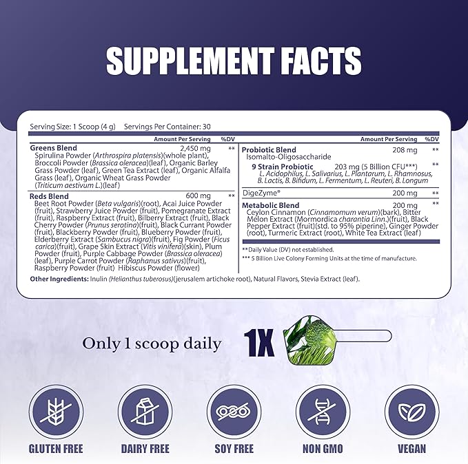 Greens Superfood Powder - Green Powder Supplement with Spirulina, Probiotics & Digestive Enzymes - 44 Superfoods, Energy, Metabolic Support & Gut Health - 30 Servings