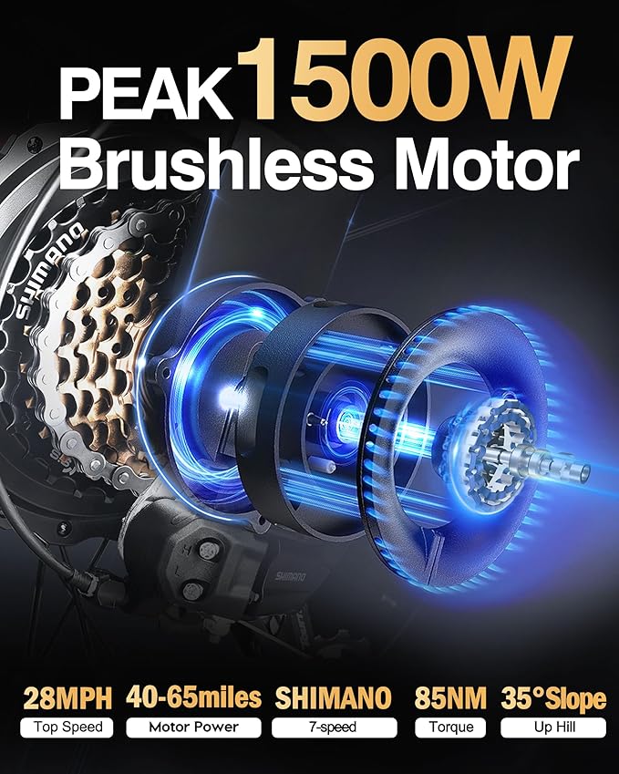 Qlife Electric Bike for Adults-1500W Peak Motor 20" Fat Tires 28MPH(Unlock to 35MPH) EBike Moped, 624-1248Wh Removable Battery Bicycle, with Dual Suspension & Brakes Motorcycle, 7-Speed,Spark