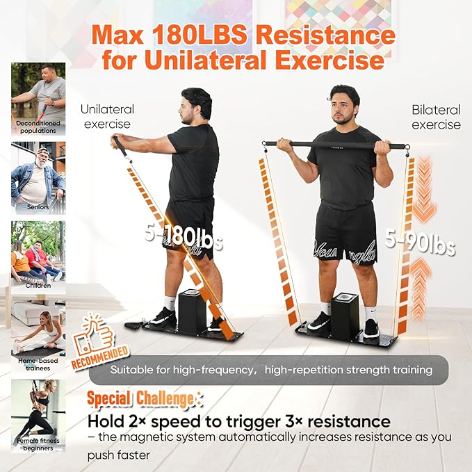 SR3 Smart Home Gym，Portable & Foldable Strength Training Cube Machine for Full Body Workouts，All-in-One Resistance Training Fitness Equipment for Home Use