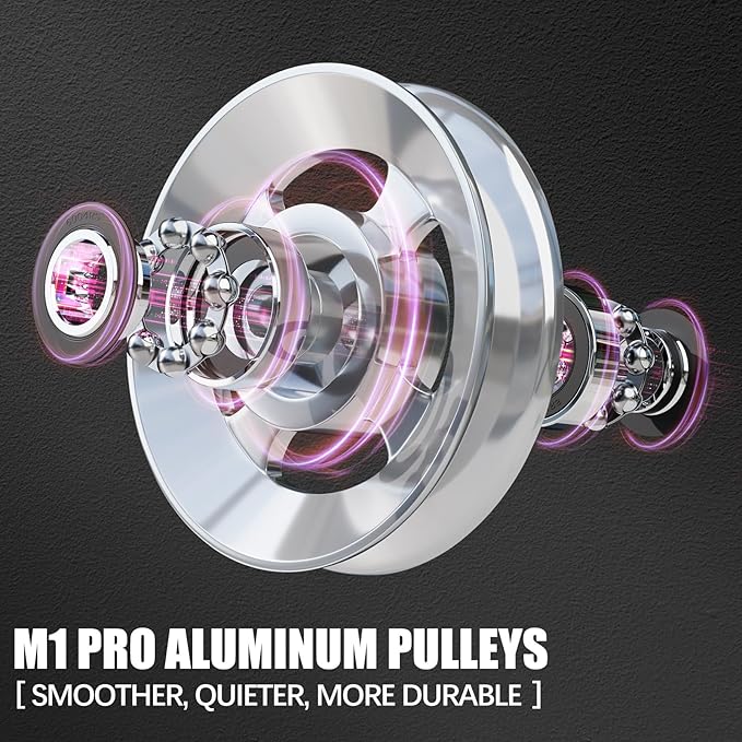 RitFit M1 & M1 Pro Smith Machine with Cable Crossover System, Multi-Function Squat Rack Power Cage for Home Gym, Power Rack and Packages