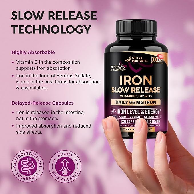Iron Supplement for Women - Iron 65mg (Ferrous Sulfate 325mg) - Stomach Friendly | Slow Release Iron | High Absorption - Vitamins C, D3, B6, B12 & Folate - Iron Level & Energy Support - 120 Capsules