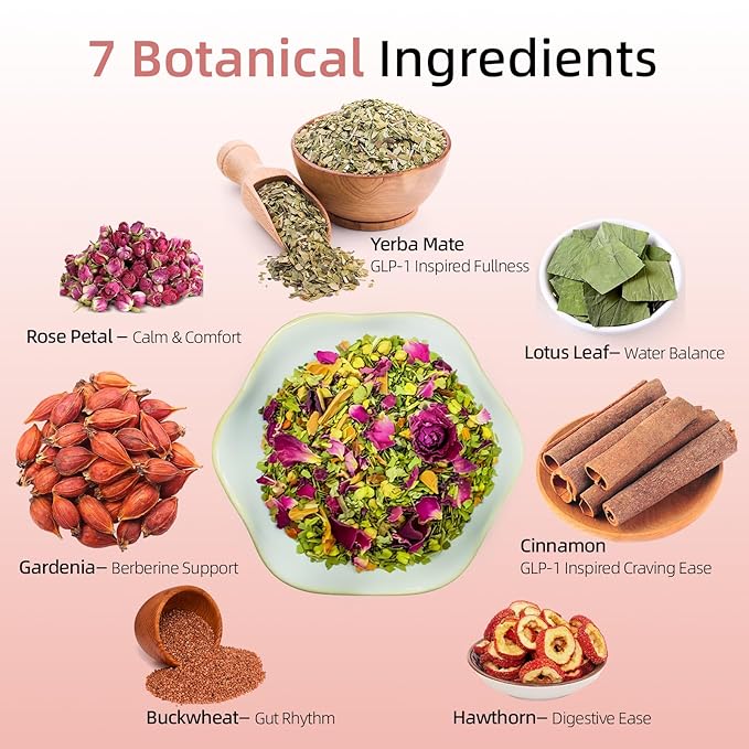 GLP-1 Herbal Tea，7 Precious Ingredients Formula to Complement Balanced Eating Habits, Yerba Mate, Cinnamon, Gardenia & More, No Sugar or Artificial Additives–30 Tea Bags (1 Pack)