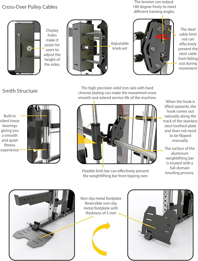 MiM USA Hercules EX, Commercial All in One Gym Machine w/400 lb Weight Stack, Adj Bench, Jammer Arms, Leg Press, Leg Extension, Arm Curl, LAT Seat & Complete Attachment