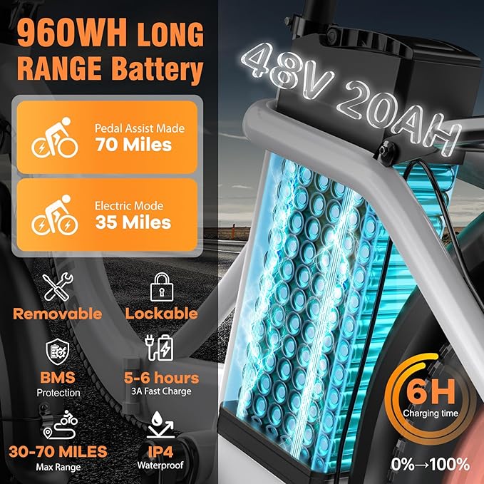 Foldable Electric Bike for Adults, Peak 1000W Brushless Motor 30MPH 70Miles City Commuter Ebike, 48V 20AH Lithium Battery, 20" Fat Tire 7-Speed E-Bicycle with Front Suspension Colourful LCD Display
