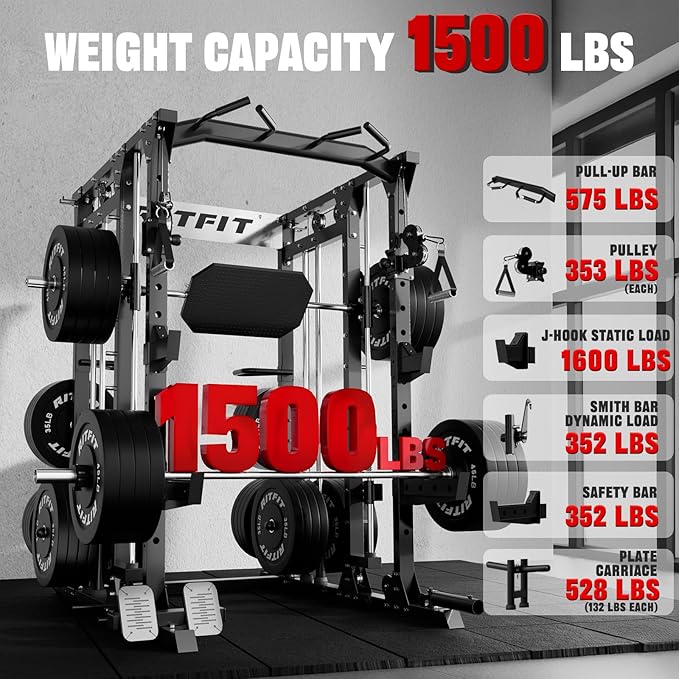 RitFit Buffalo Smith Machine, Power cage with LAT-Pull Down System & Cable Crossover System, All-in-One Squat Rack for Home Gym, Power Rack
