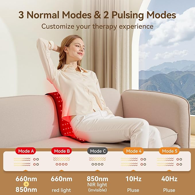 Red Light Therapy Mat, 40" x 16.5" Red Light Therapy for Body with 420LEDs, 660nm 850nm Infrared Light Therapy with Timer for Back Shoulder Waist Knees for Women Men