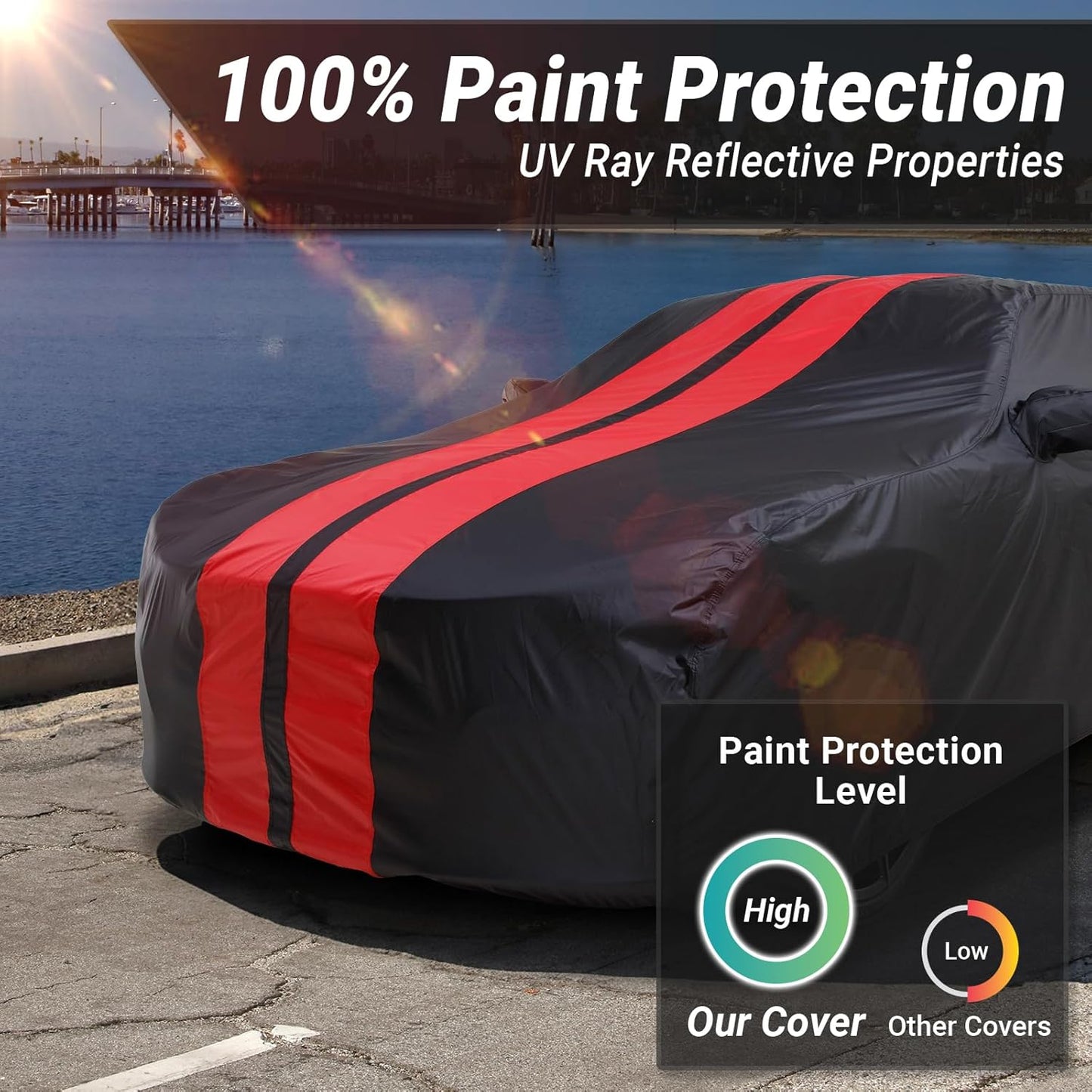 iCarCover Custom SUV Cover for Pontiac Trans AM (1991-1997) Waterproof All-Weather Rain Snow UV Sun Protector Full Exterior Indoor Outdoor Car Cover (Stripe - Black/Red)