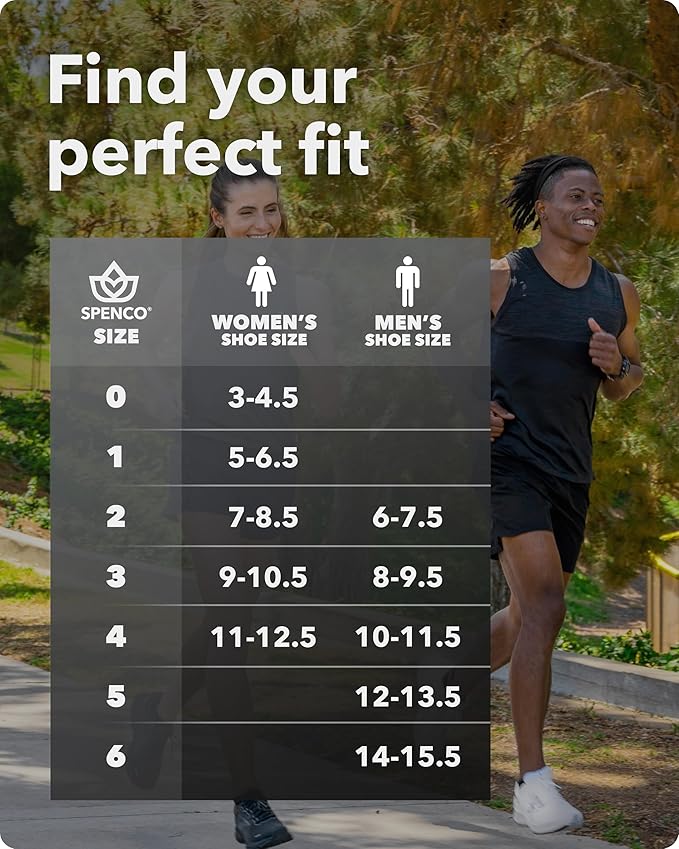 Spenco PolySorb Heavy Duty Insoles - Performance Foam Shoe Inserts w/ 4-Way Stretch Fabric & SpenCore Layer for Shock Absorption, Odor Control & All-Day Comfort & Stability - Fits Most Shoes