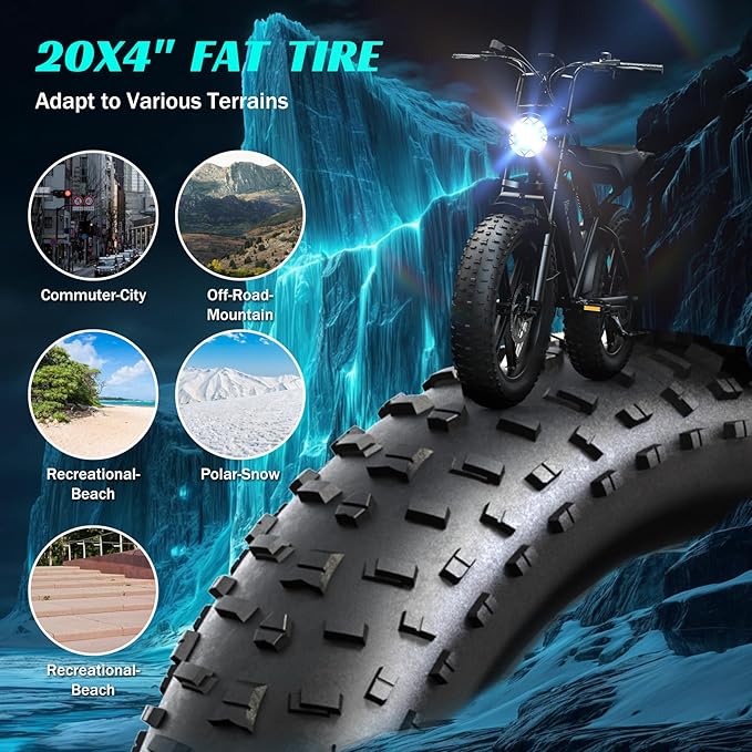 TST Electric Bike for Adults 1500W Peak 20" Fat Tire All-Terrain E-Bike 60/110 Miles 28MPH Electric Dirt Bike for Road Sand Mountain Snow - 48V 15/25AH Battery Powered Electric Motorcycle