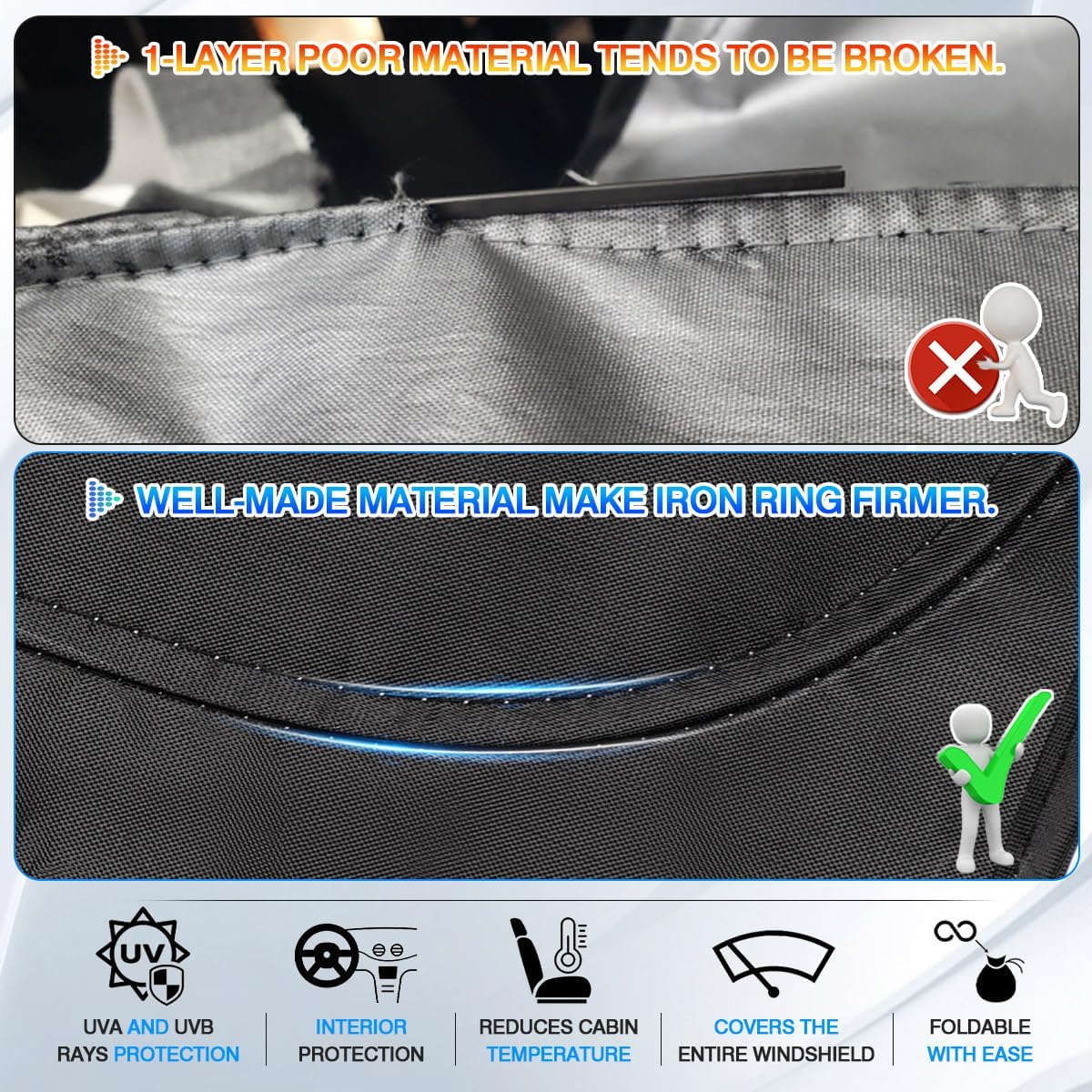 Windshield Sun Shade for Ford Bronco Sport 2021-2025 2026 Thicken 6-Layer Foldable Front Window Sunshade Sun Visor Protector Block UV Rays Keep Vehicle Cool