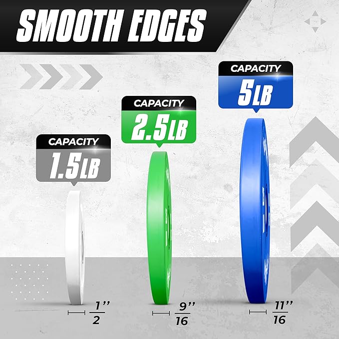 Yes4All Fractional Weight Plates Set, Available In Steel And Rubber, Set of 2/4/6 Plates in 1.25LB, 2.5LB, or 5LB Sizes, Micro Change Plates for Dumbbell and Olympic Barbell Weightlifting