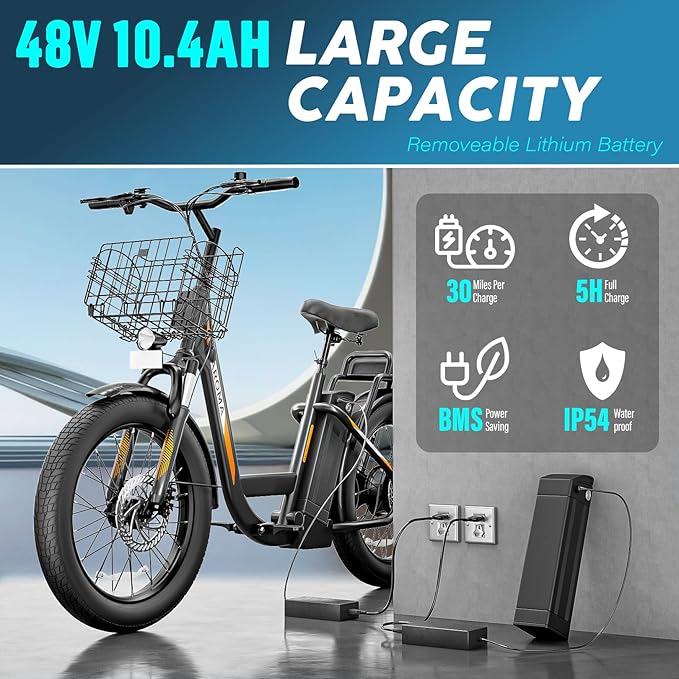 Caroma Electric Scooter with Seat, 48V Removable Battery E-Bike, Up to 30Miles&20MPH, 500/800/1200W Motor, 20" Fat Tire Adult Electric Bicycles for Commuting with Basket