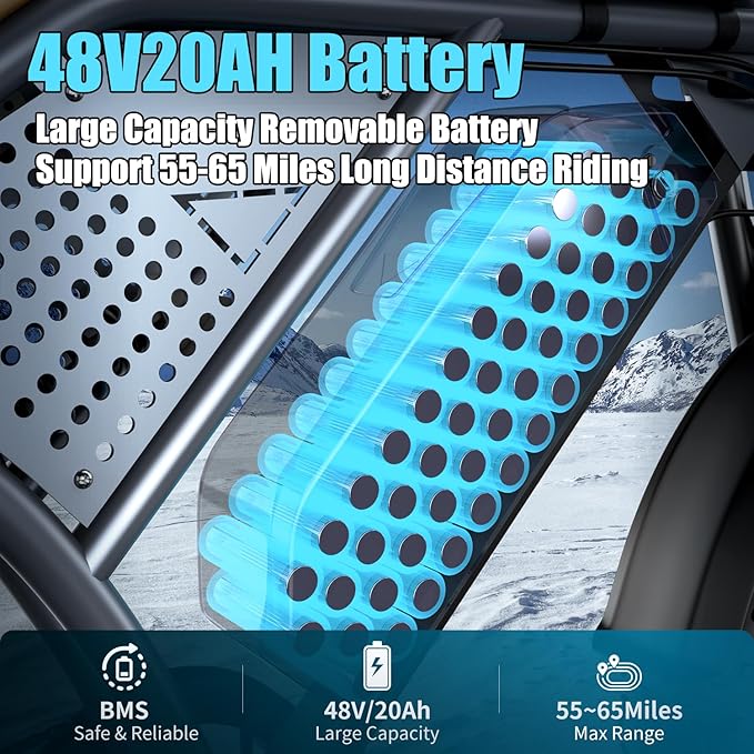 Electric Bike for Adults 1500W Motor 20" Fat Tire All-Terrain E-Bike 60-75 Miles 32MPH Electric Dirt Bike for Road Sand Mountain Snow - 48V 20AH Battery Powered Electric Motorcycle