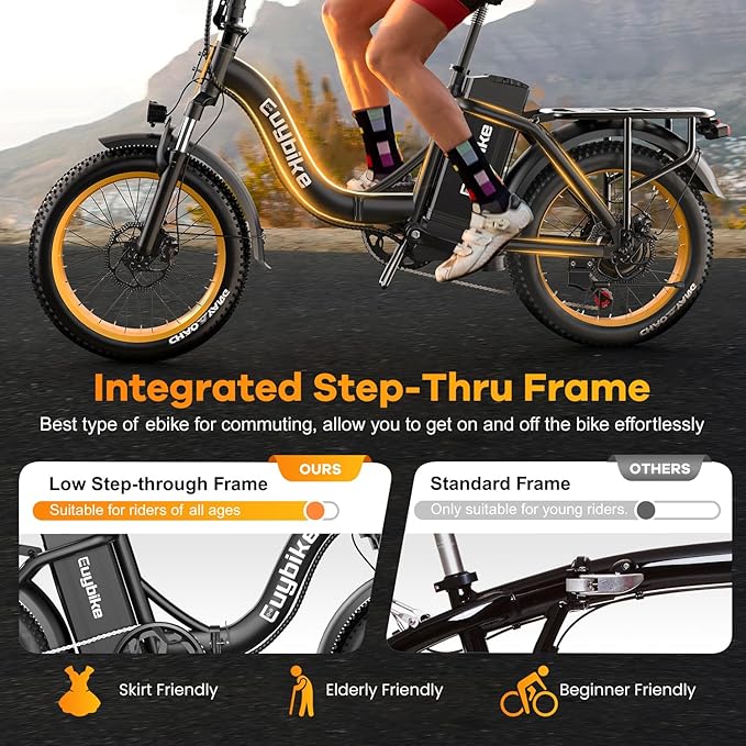 Folding Electric Bike for Adults with Peak 1000W Motor, 48V 20AH Battery up to 30MPH 80 Miles, 20" Fat Tire All Terrain Ebike, Front Suspension 7-Speed Commuter E Bike, Step-Thru, UL Certified