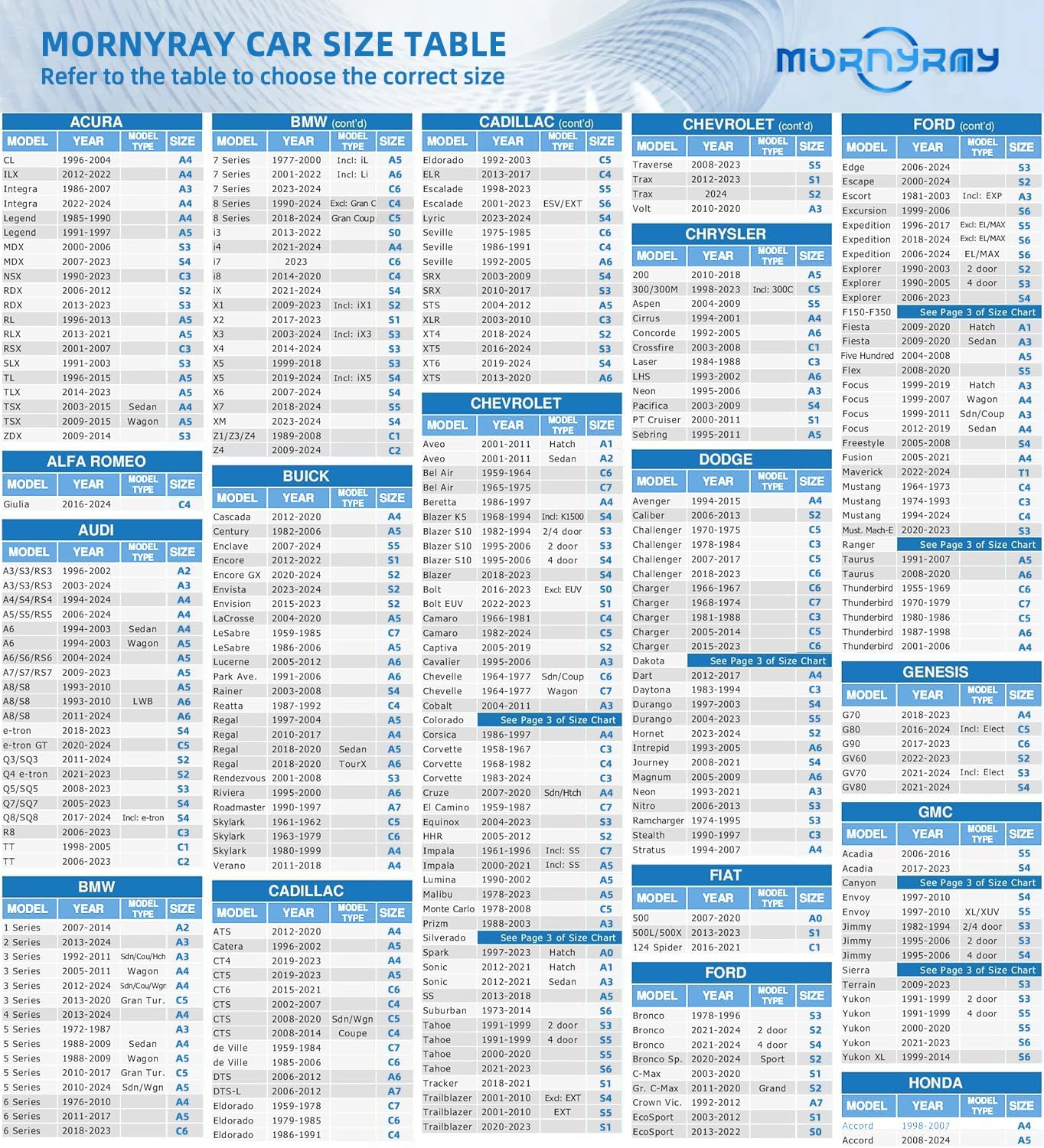 MORNYRAY Waterproof Car Cover All Weather Snowproof UV Protection Windproof Outdoor Full car Cover, Universal Fit for Sedan (Fit Sedan Length 178-185 inch, Blue)