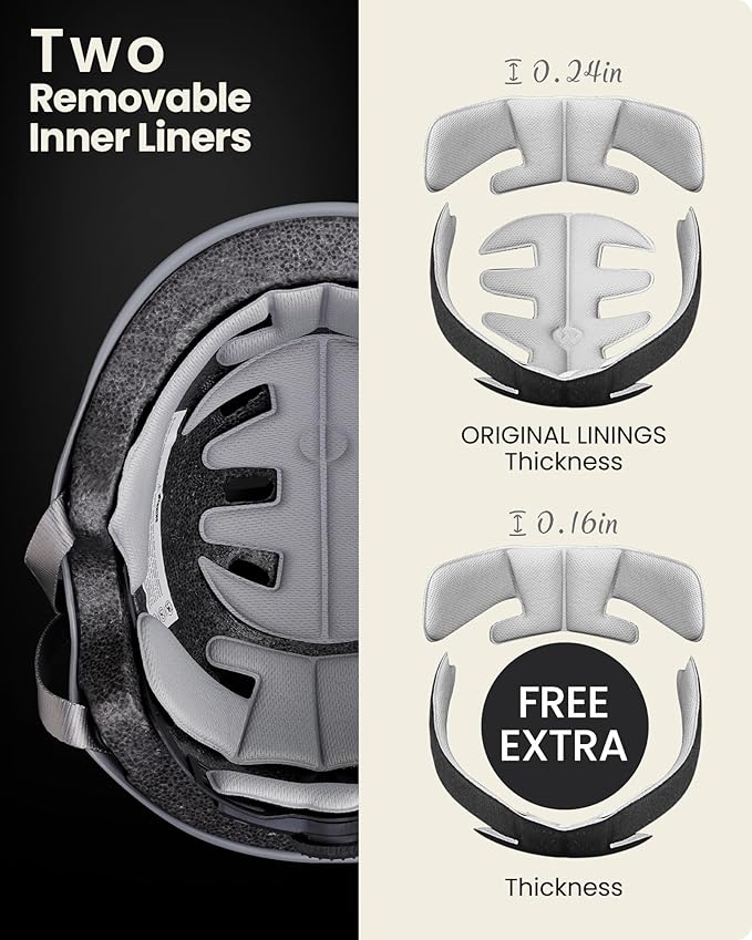 OutdoorMaster Skateboard Cycling Helmet - Two Removable Liners Ventilation Multi-Sport Scooter Roller Skate Inline Skating Rollerblading for Kids, Youth & Adults