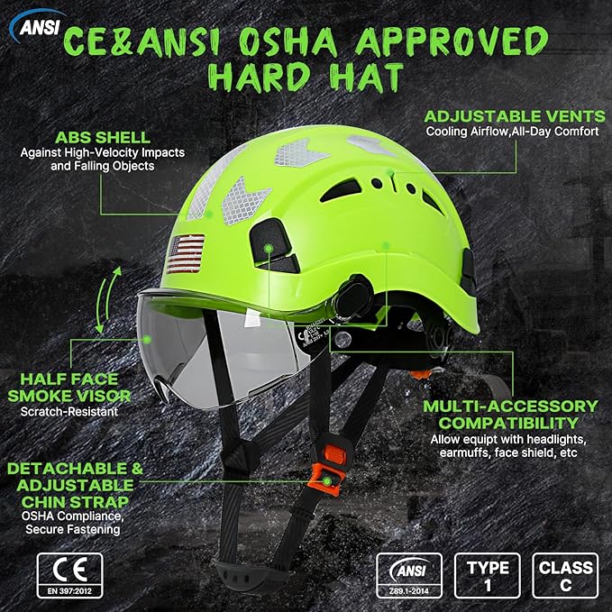 AOLAMEGS Construction Safety Hard Hat - ANSI Z89.1 Type Ι OSHA Approved Safety Helmets with Chin Straps Lightweight Reflective Vented ABS Hard Hats For Men Women Industrial Workwear 6-point Suspension