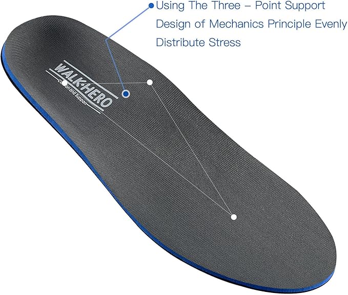 Plantar Fasciitis Feet Insoles Arch Supports Orthotics Inserts Relieve Flat Feet, High Arch (Mens 11-11 1/2 | Womens 13-13 1/2)
